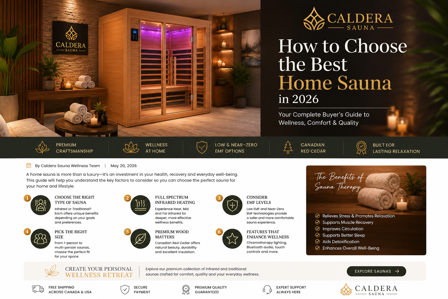 How to Choose the Best Home Sauna in 2026